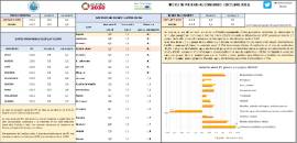 ÍNDICE DE PRECIOS AL CONSUMO (OCTUBRE 2023)