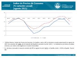 IPC agosto 2015