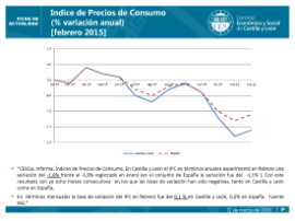 Indice de precios consumo) [febrero 2015]