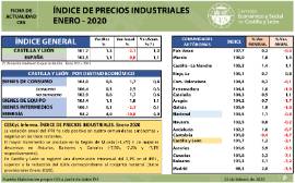 Índice de Precios Industriales [enero- 2020]