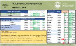 IPRI febrero 2018