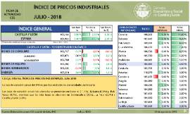IPRI. Julio 2018