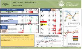 Índice de precios industriales [Junio - 2019]