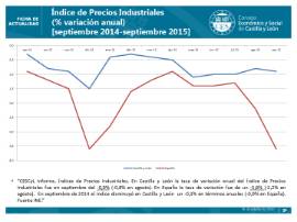 Indices de Precios Industriales septiembre 2015