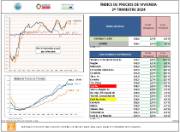 IPV 2º Trim 2024