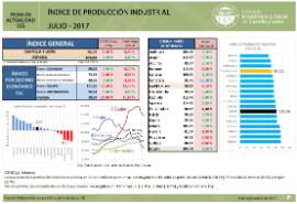IPI julio 2017