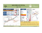 Índice de Producción Industrial [junio 2018]