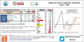 Índices de cifra de negocios - Industria [Febrero – 2020]