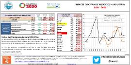Índices de cifras de negocios - INDUSTRIA [Julio - 2020]