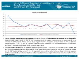 Índices Cifras de Negocios abril 2017