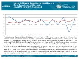 Índices de Cifras de Negocios [Mayo 2017]