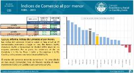 Índices de Comercio al por menor [Abril - 2019]