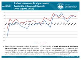 Indices de comercio al por menor agosto 2015