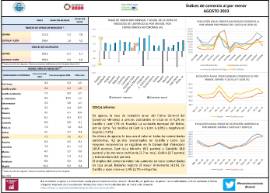 Índices de comercio al por menor AGOSTO 2023