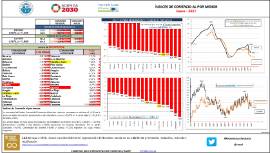 Índices de Comercio al por menor [Enero 2021]