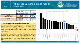 comercio minorista febrero 2018