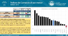 Índices de Comercio al por menor [Marzo 2018]