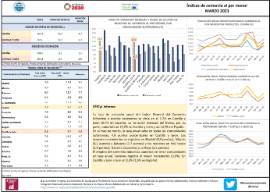 Índices de comercio al por menor MARZO 2023