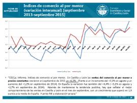 Indices de comercio al por menor septiembre 2015