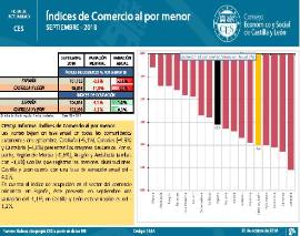 Índices de comercio al por menor [Septiembre 2018]