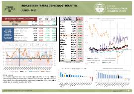Índices de entradas de pedidos - Industria [Junio 2017]