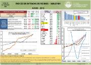 Índices de entradas de pedidos - Industria [Junio 2018]
