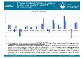 Índices de Entradas de Pedidos en la Industria [Mayo 2017]
