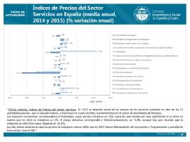 ÍNDICES DE PRECIOS DEL SECTOR SERVICIOS