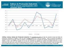 Indices Producción Industrial Noviembre 2015