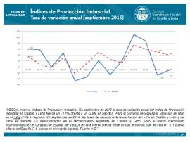 Indices Producción Industrial Septiembre 2015