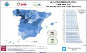 INFOGRAFÍA. Afiliación a la Seguridad Social - Autónomos [Media anual 2020]