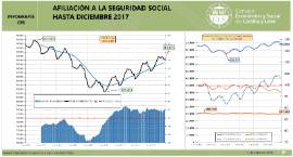 Infografías Afiliación diciembre 2017