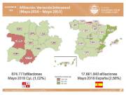 Infografía Afiliación Mayo 2016