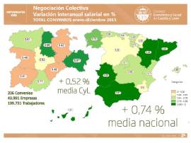 INFOGRAFÍA CES Convenios colectivos diciembre 2015