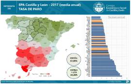 Infografia Paro EPA 2017 media anual