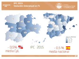 INFOGRAFÍA CES Variación IPC 2015