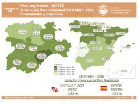 Infografía Paro Registrado diciembre 2016