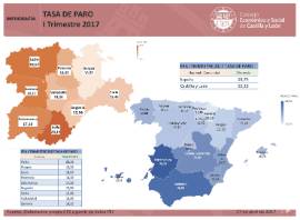 infografía tasa de paro IT 2017
