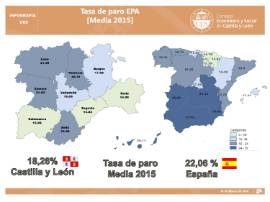 INFOGRAFIA CES Tasa de paro EPA Media 2015