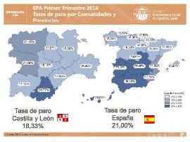 INFOGRAFÍA Tasa de paro por provincias EPA I trimestre 2016