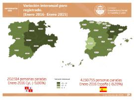 INFOGRAFÍA CES Variación interanual Paro registrado Enero 2016
