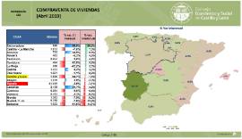 Infografía. Compraventa de viviendas [Abril 2019]