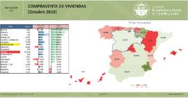Infografía. Compraventa de Viviendas [Octubre 2018]