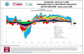 infografía 3 afiliación [marzo 2020]