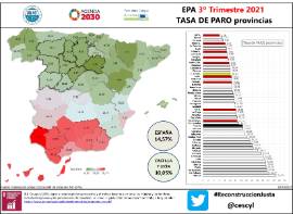 Ficha Actualidad Económica - APOYO EMPRESAS Y TRABAJADORES Nº 48