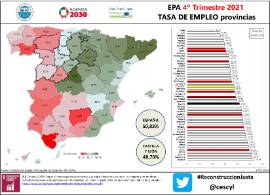 Infografía EPA IVT 2021 TASA DE EMPLEO provincias