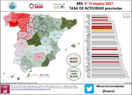 Infografía EPA IVT2021 TASA DE ACTIVIDAD provincias