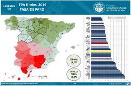 Infografía. EPA TASA DE PARO [2T 2019]