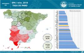 Infografía.-EPA Tasa de Paro [IT 2019]
