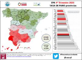 Infografía EPA TASA DE PARO provincias [4T 2020]